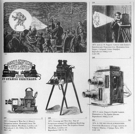 The Rise of Vintage Magic Lantern Collectors and Enthusiasts